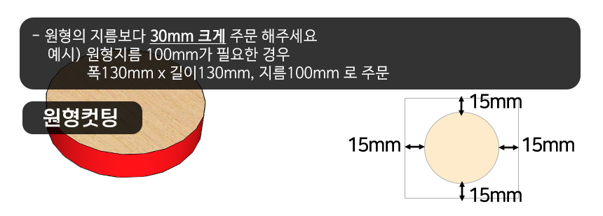 원형커팅