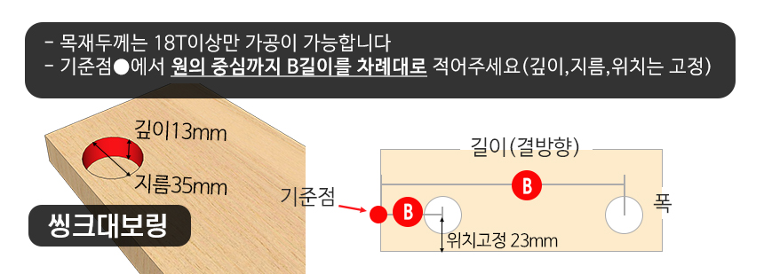 씽크대보링