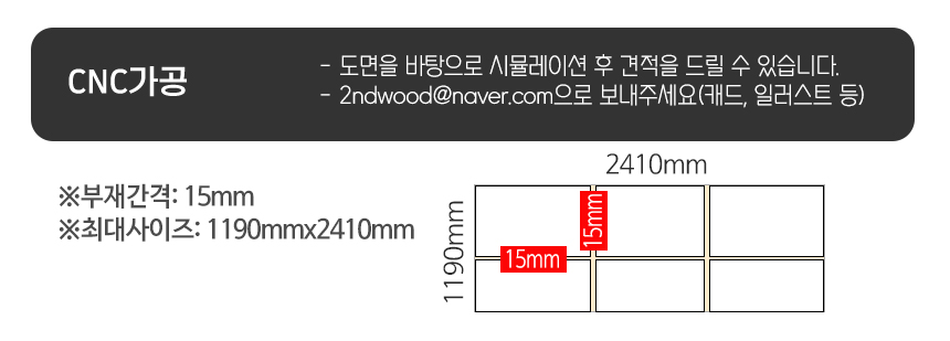 CNC가공비